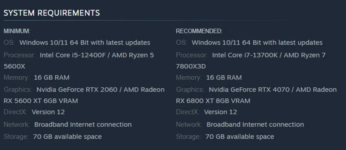 سیستم مورد نیاز بازی MindsEye